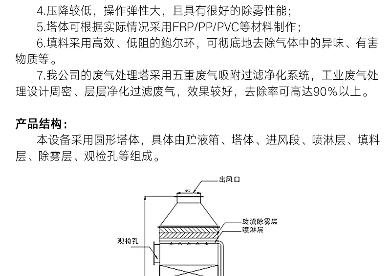 官网详情_07.png
