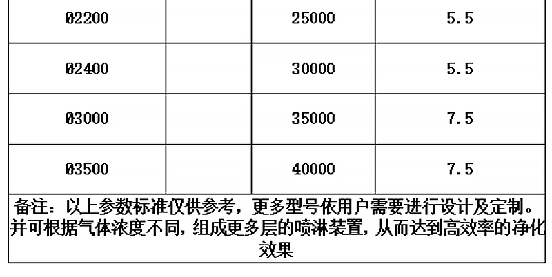 官网详情_15.png